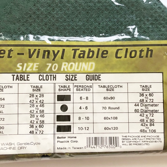 Vtg Crochet Vinyl Lace Table Cloth 70in Round By Better Home GREEN NEW - Picture 5 of 8